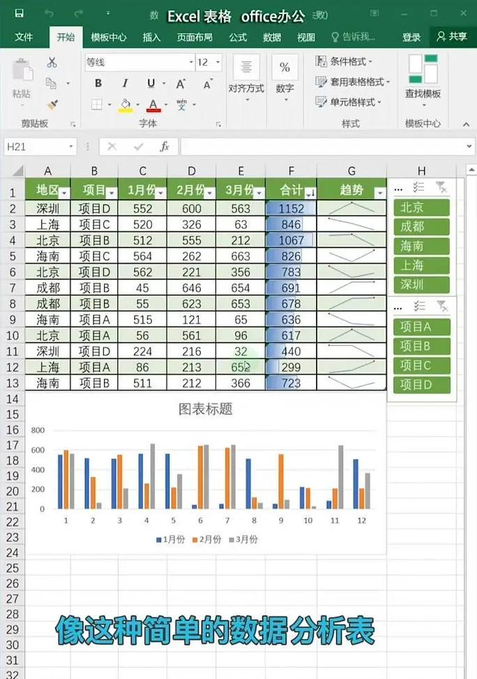 小红书数据分析怎么做？有哪些工具和方法？