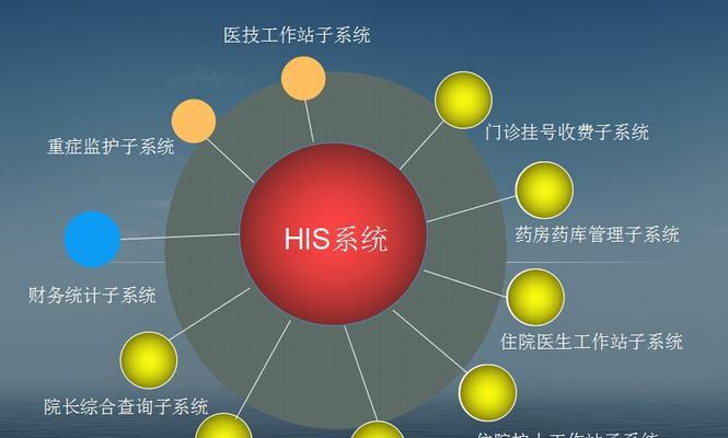 宁夏搜索引擎关键词排名怎么做