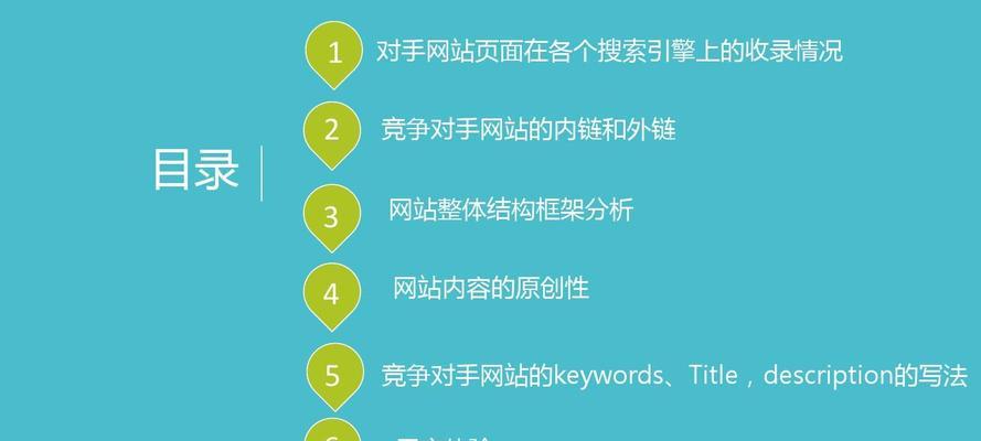 综合网站关键词优化要求有哪些