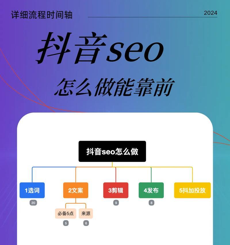 附近关键词seo推荐怎么做