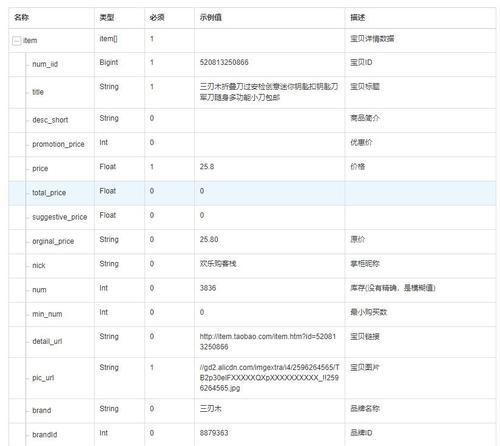 关键词搜索网站相关数据怎么查询