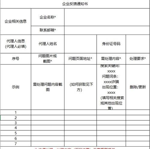 搜索下拉网站关键词不显示怎么设置