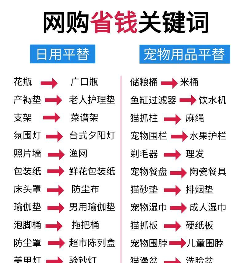 抖音发布产品关键词怎么设置？如何优化以提高曝光率？