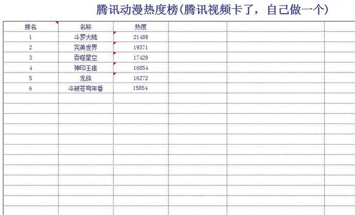 抖音商品热度关键词怎么看？如何分析商品热度趋势？