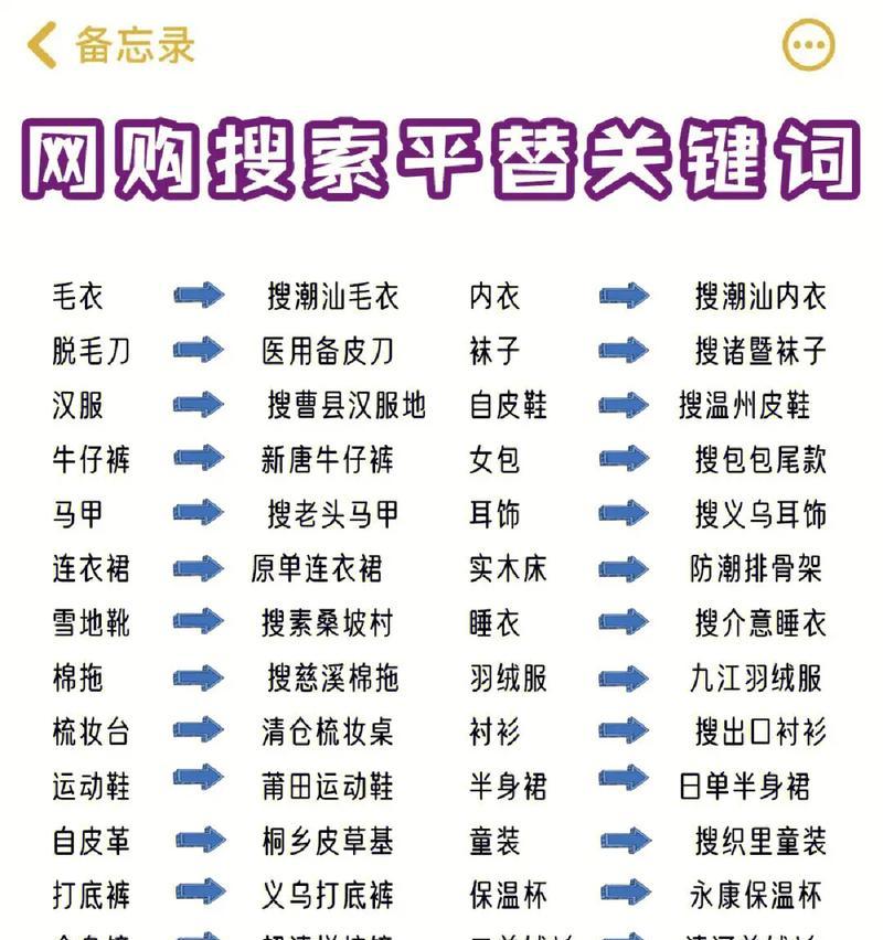 抖音搜索关键词关联取消方法是什么？如何彻底解除关联？