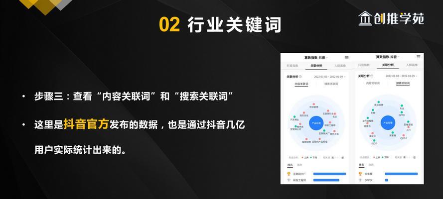 抖音关键词怎么开？开几个关键词效果更好？