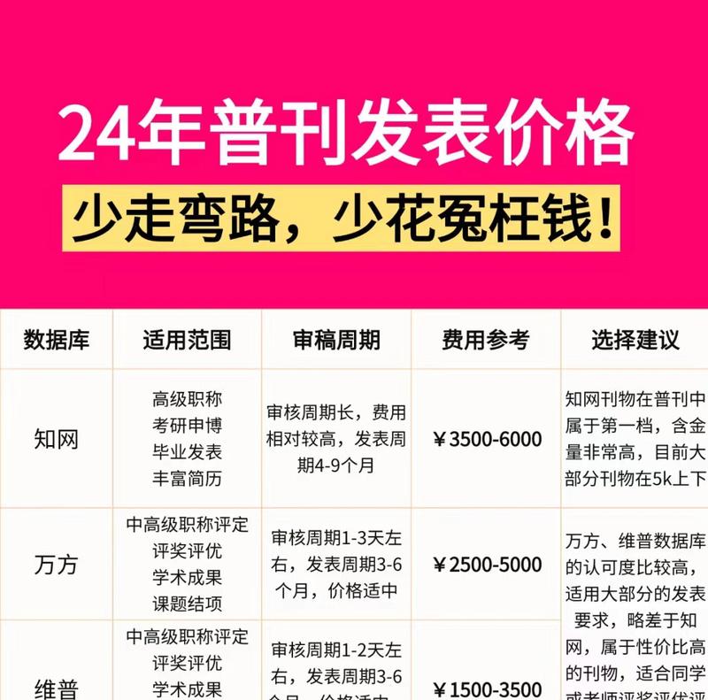 武汉网站制作的市场现状如何？武汉网站制作的价格是多少？